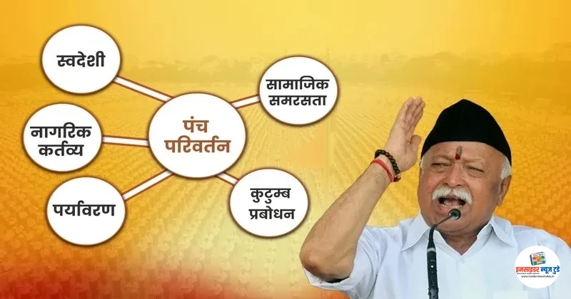 rss-panch-parivartan_copy_800x420