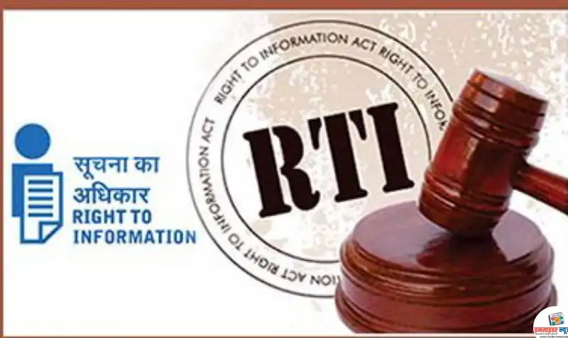 RTI