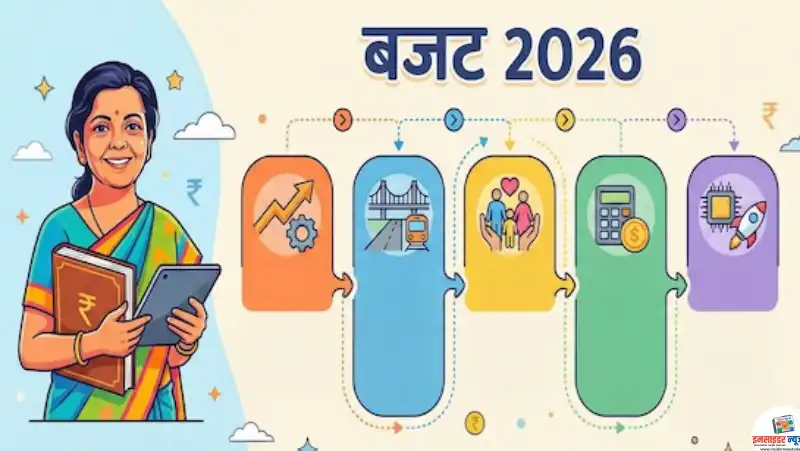 बजट में विदर्भ फिर उपेक्षित, विकास का सुनहरा मौका हाथ से फिसला बजट में विदर्भ फिर उपेक्षित, विकास का सुनहरा मौका हाथ से फिसला