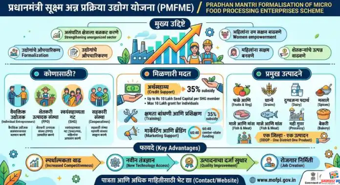 विशेषवृत्त_copy_800x436