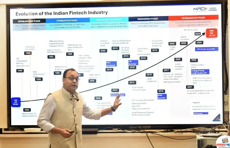 एआय आणि डिजिटल सार्वजनिक पायाभूत सुविधा स्वीकारणे ही काळाची गरज – नलिन बन्सल एआय आणि डिजिटल सार्वजनिक पायाभूत सुविधा स्वीकारणे ही काळाची गरज – नलिन बन्सल