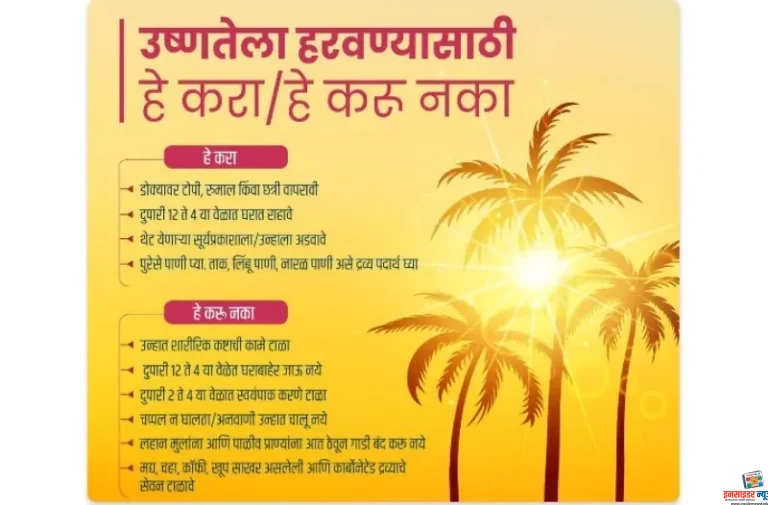 उष्माघात कक्षांसह जिल्हा आरोग्य यंत्रणा सज्ज