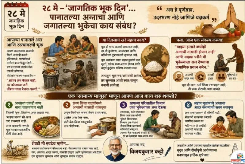 २८ मे – ‘महिला आरोग्यावर आंतरराष्ट्रीय कृती दिन’… आपल्या घरातील त्या ‘अदृश्य’ आरोग्याची गोष्ट २८ मे – ‘महिला आरोग्यावर आंतरराष्ट्रीय कृती दिन’… आपल्या घरातील त्या ‘अदृश्य’ आरोग्याची गोष्ट