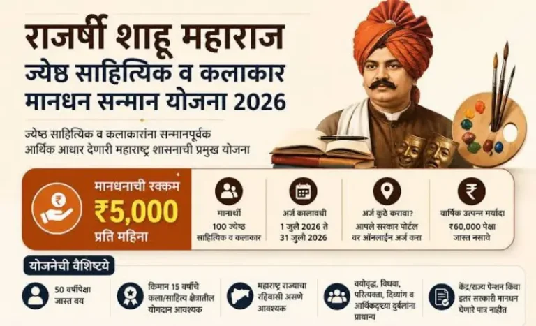 राजर्षी शाहू महाराज ज्येष्ठ साहित्यिक-कलाकार सन्मान योजनासाठी ‘आपले सरकार’ पोर्टलवर ऑनलाइन अर्ज प्रक्रिया सुरू