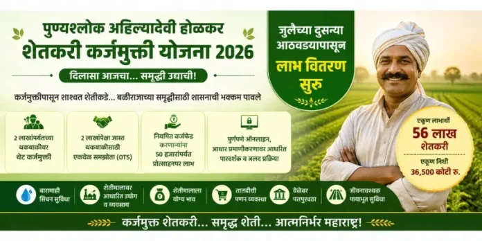 राज्यशासनाचीकर्जमुक्तीशाश्वतकृषीविकासाचेधोरण_copy_800x400