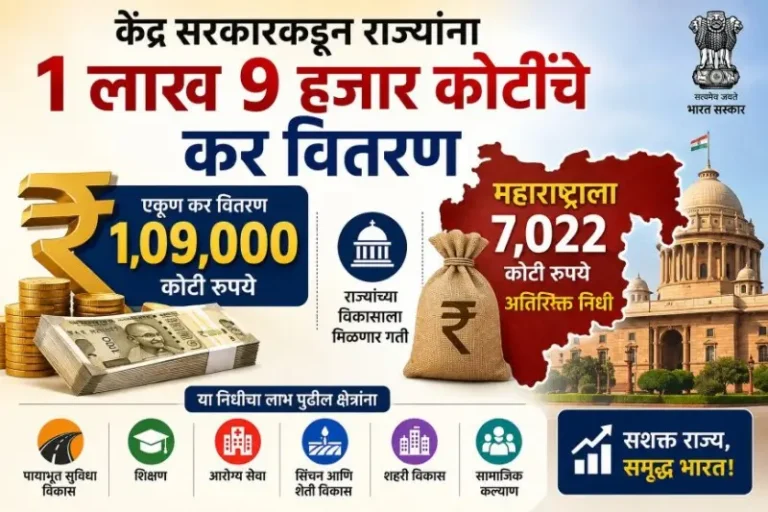 केंद्र सरकारकडून राज्यांना 1 लाख 9 हजार कोटींचे कर वितरण